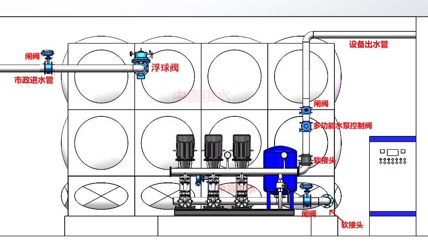 全自動恒壓變頻供水設備安裝圖CAD